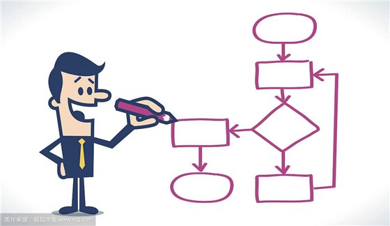 博騰納科技 博騰納科技